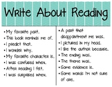 Write About Reading Poster