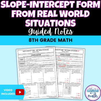 Preview of Write Equations Slope-Intercept Form from Real World Situations Guided Notes
