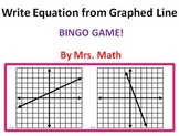 Write Equation y = mx + b Given Graphed Line BINGO (Mrs Math)