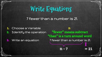 Preview of Write Equations (Common Core)