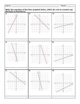 Write Equations of Lines Given Graphs Worksheet by Almighty Algebra