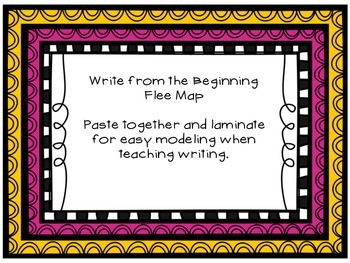 Preview of Writing:  Write From the Beginning Flee Map- Digital Resource