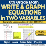 Write & Graph Linear Equations in Two Variables | 6th Grade Math Lessons