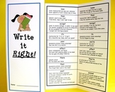 Write It Right! (Commonly Confused, Misspelled & Misused Words)