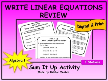 Preview of Write Linear Equations Review Sum It Up Activity Algebra 1 | Digital