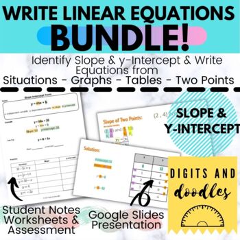 Preview of Write Linear Equations: Situations, Graphs, Tables, 2 Points: Slides/Note BUNDLE