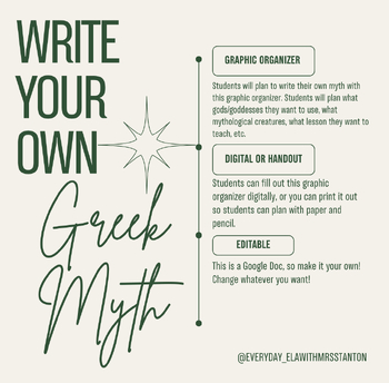 Preview of Write Your Own Greek Myth