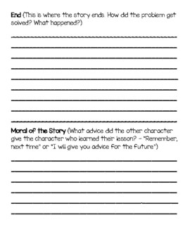 Write a Fable- Draft by Spectacular In 2nd Grade | TpT