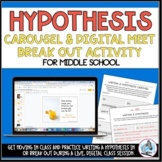 Write a Hypothesis Carousel Activity - Distance Learning Option