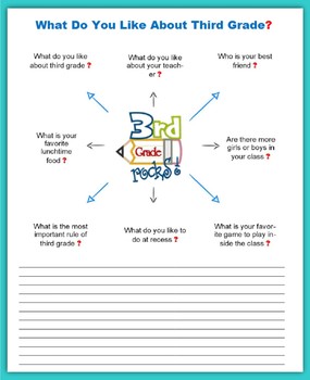 Write a Paragraph (3rd Grade) - Back to School by The Gifted Writer