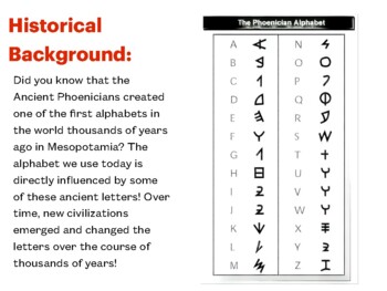 how many letters were in the phoenician alphabet