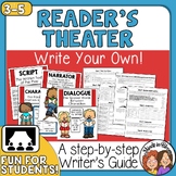 Write a Readers Theatre Script - Step by Step Guide & Thea