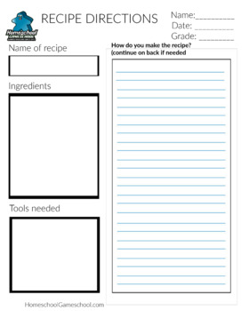 how to write a recipe in essay form