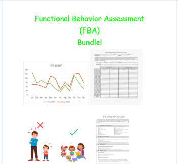 Preview of Write an FBA and Behavior Support Plan Bundle