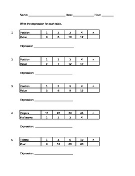 Preview of Write an expression from a table.