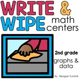 Write and Wipe Graphs and Data Second Grade