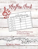 Write in Rhythm Chart