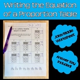 Write the Equation of Proportional Relationship from Table