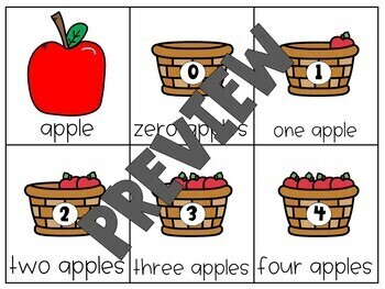 Write The Room Counting Apples