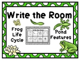 Write the Room Frog Life Cycle and Pond Features