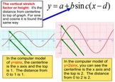 Writing Equations of all 6 Trig Functions Intro + 26 Assig