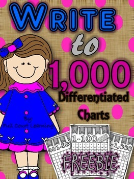 Preview of Write to 1,000 FREEBIE
