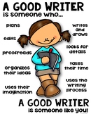 Writer Poster [someone who]