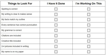 Preview of Writer's Checklist - Informational Writing