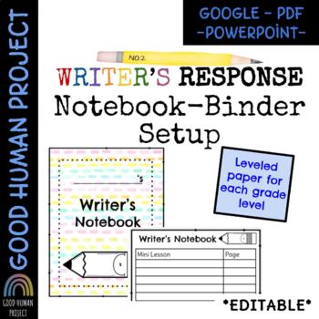 Preview of Writer's Notebook-Binder Setup Template | Writing | Editable | K-3