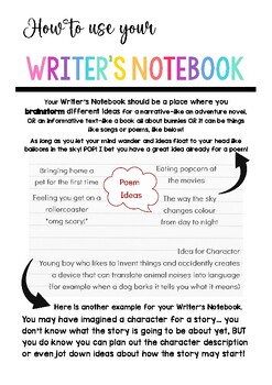 Preview of Writer's Notebook - How To Use Guide For Teachers/Students