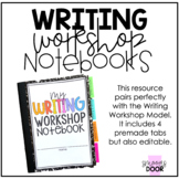 Writer's Notebooks | Writing Workshop Notebooks | Editable