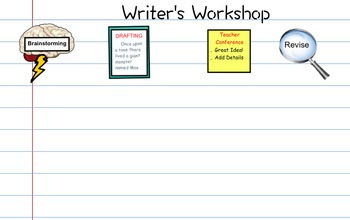 Preview of Writer's Workshop