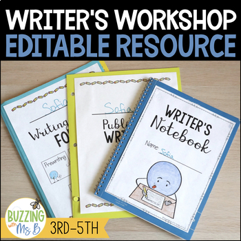 Preview of Writer's Workshop Toolkit Bundle for 3rd - 5th grade - Editable