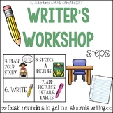 Writer's Workshop Basic Visual Steps