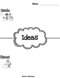 Writer's Workshop Ideas Planning Sheet 