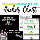 Writer's Workshop  - Inference Character Feelings and Trai