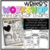 Writer's Workshop Mini-Anchor Charts