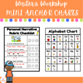 Writer's Workshop Mini Anchor Charts + Writing Worksheet T