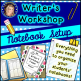 Writer's Workshop Notebook Setup