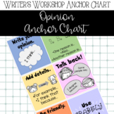 Writer's Workshop Opinion Anchor Chart - POSTER, Printable