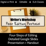 Writer's Workshop Peer Editing Protocol *Teach Students To