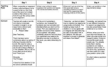 Preview of Writer's Workshop: Research Based Argument Essay Plan