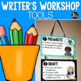 Writer's Workshop Tools {FREEBIE}