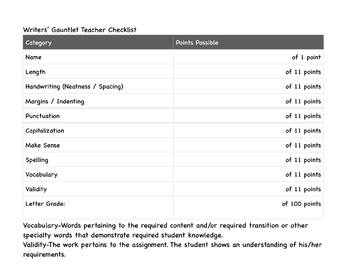 Preview of Writers’ Gauntlet Teacher Checklist