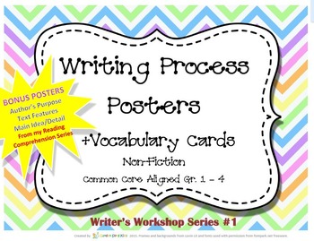 Preview of Writer's Workshop 1 - Writing Process Posters and Vocabulary Cards - Common Core