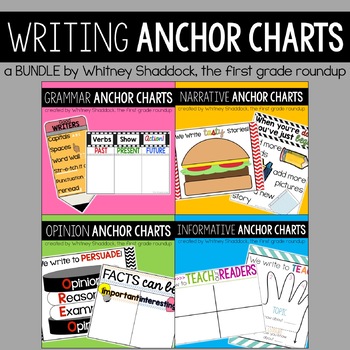 Opinion Writing First Grade Anchor Chart