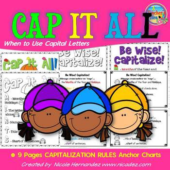 Capitalization Rules Chart