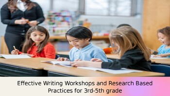 Preview of Writers Workshop Editable Slideshow for Professional Development