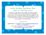Writer's Workshop Expectations Chart
