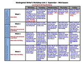 Writer's Workshop Kindergarten Monthly Mini Lessons